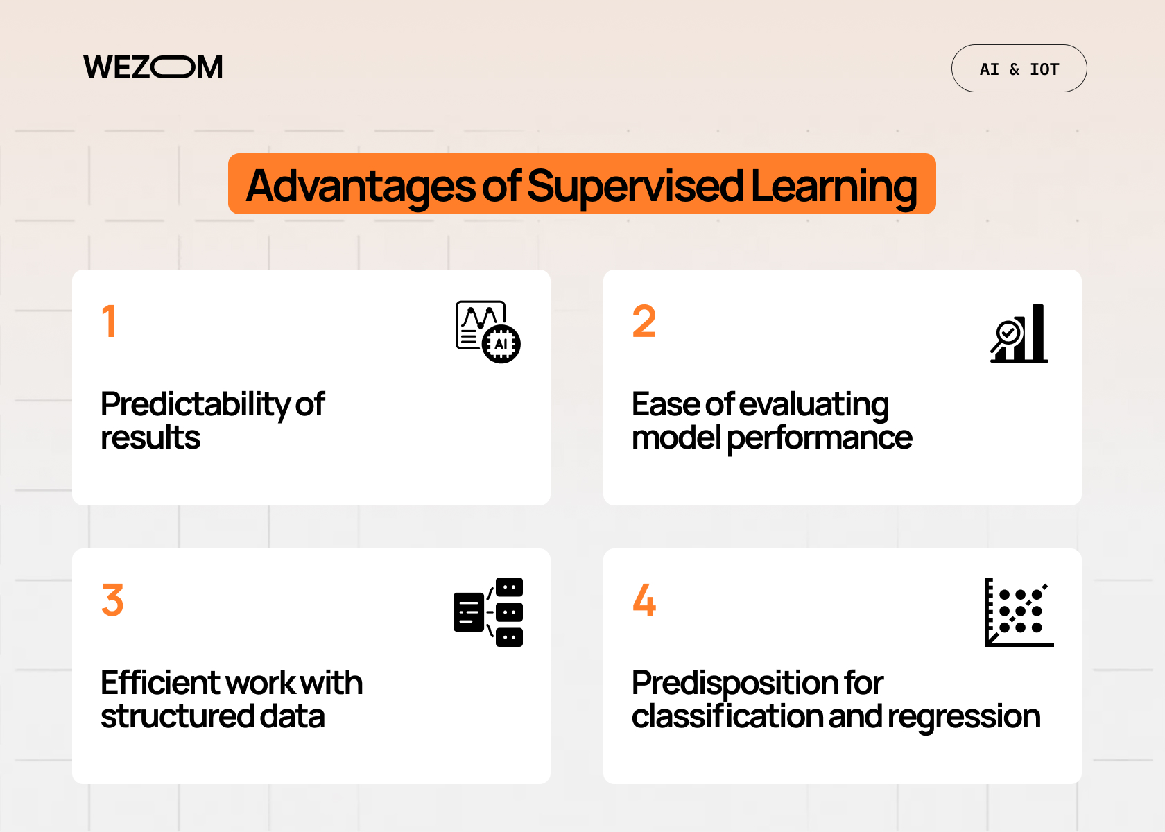 Advantages of supervised learning models showing supervised machine learning classification and structured data benefits